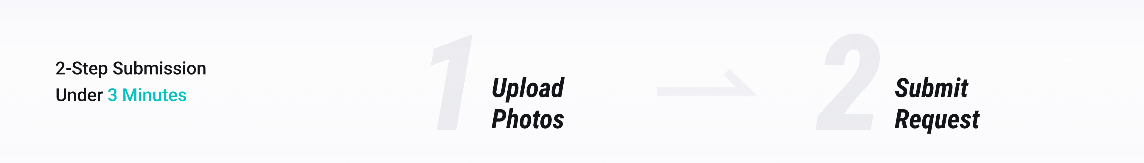 how to authenticate